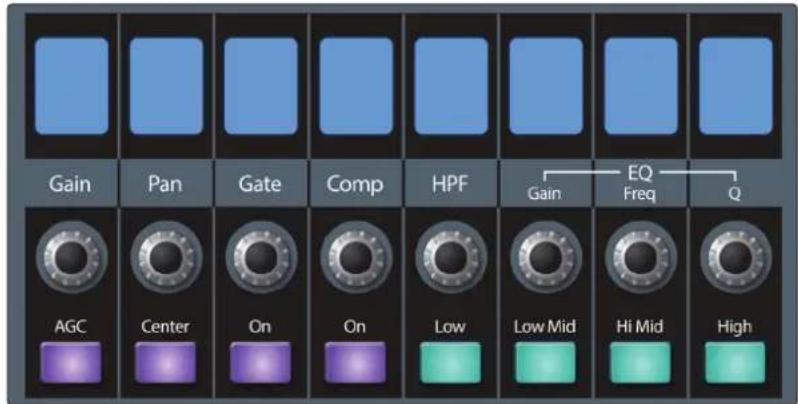 PRESONUS StudioLive 32SC - Fat Channel contextuel - 1