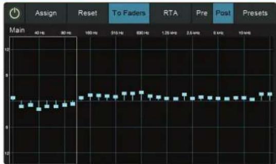 PRESONUS StudioLive 32SC - Égaliseur graphique - 1