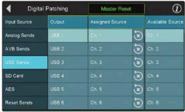 PRESONUS StudioLive 32SC - Digital Patching : USB Sends - 1