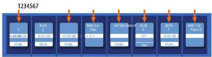 PRESONUS StudioLive 32SC - Commandes de Fat Channel contextuel - 2
