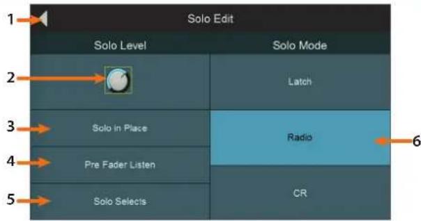 PRESONUS StudioLive 32SC - Modes de solo - 1