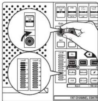 PRESONUS StudioLive 32SC - Procedure de réglage des niveaux - 5