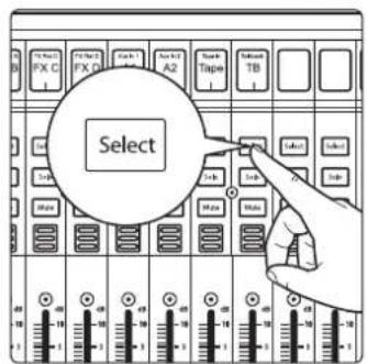 PRESONUS StudioLive 32SC - Couche de faders personnelle (User) - 2