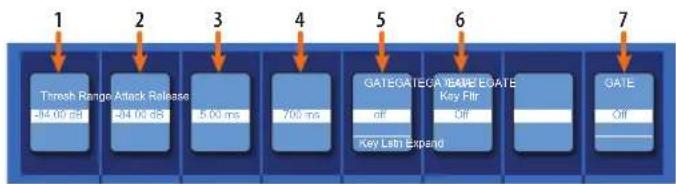 PRESONUS StudioLive 32SC - Commandes de Fat Channel contextuel - 1