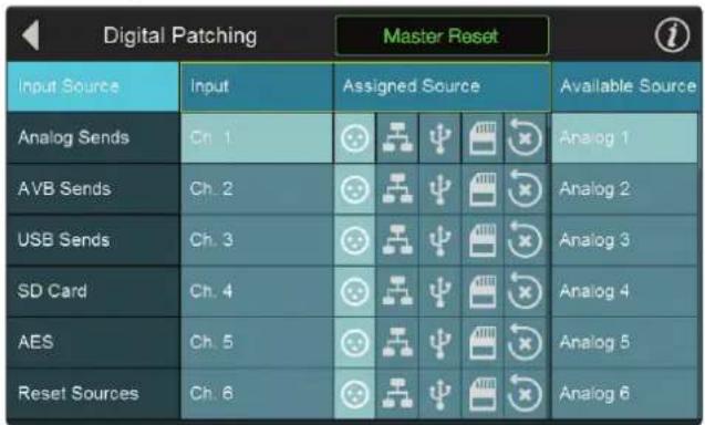 PRESONUS StudioLive 32SC - Audio Routing (routing audio) et Digital Patching (patch numérique) - 3