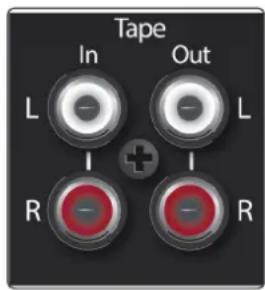 PRESONUS StudioLive 32SC - Entrees analogiques - 5
