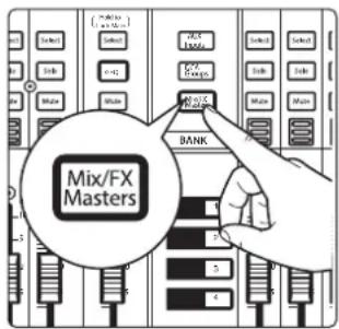 PRESONUS StudioLive 32SC - Mixages Aux (auxiliares) - 1