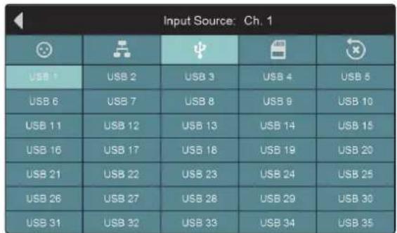 PRESONUS StudioLive 32SC - Source d'entrée USB (canaux d'entrée uniquement) - 1