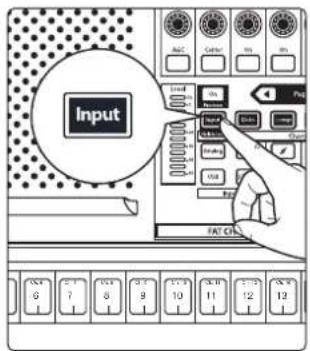 PRESONUS StudioLive 32SC - Procedure de réglage des niveaux - 1
