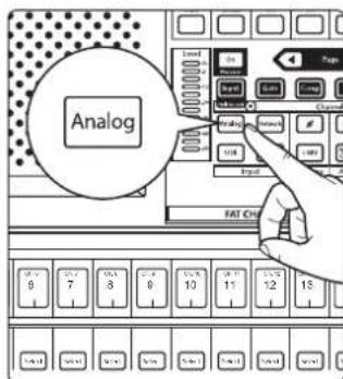PRESONUS StudioLive 32SC - Procedure de réglage des niveaux - 6