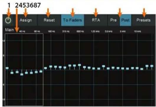 PRESONUS StudioLive 32SC - Utilisation de l'égaliseur graphique (GEQ) - 1