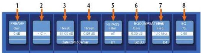 PRESONUS StudioLive 32SC - Mode Input (entree) - 2