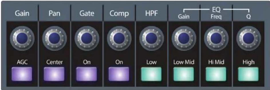 PRESONUS StudioLive 32SC - Touches Select et Fat Channel - 3