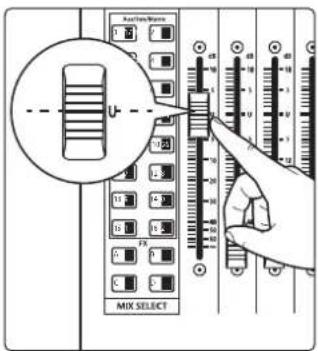 PRESONUS StudioLive 32SC - Procedure de réglage des niveaux - 6
