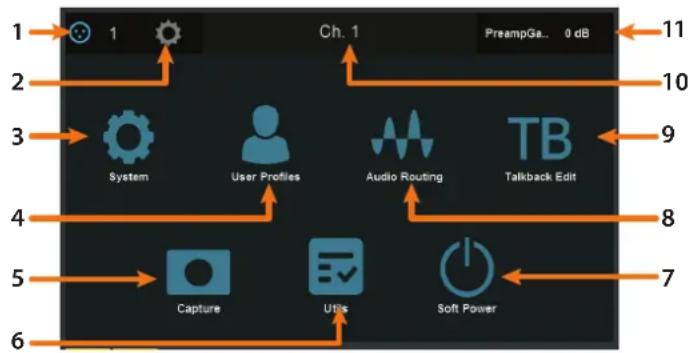 PRESONUS StudioLive 32SC - Accueil (Home) - 2