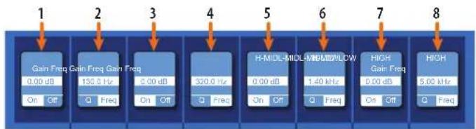 PRESONUS StudioLive 32SC - Commandes de Fat Channel contextuel - 1