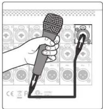 PRESONUS StudioLive 32SC - Procedure de réglage des niveaux - 1