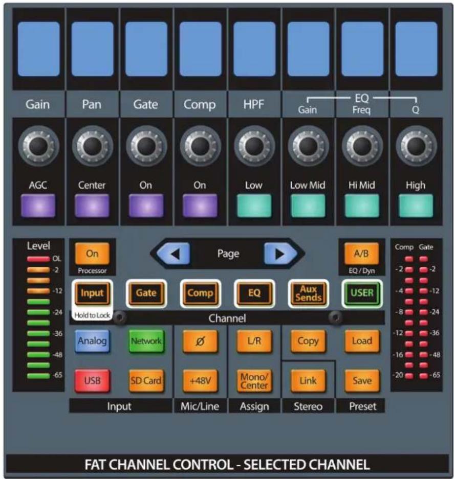 PRESONUS StudioLive 32SC - Présentation - 1