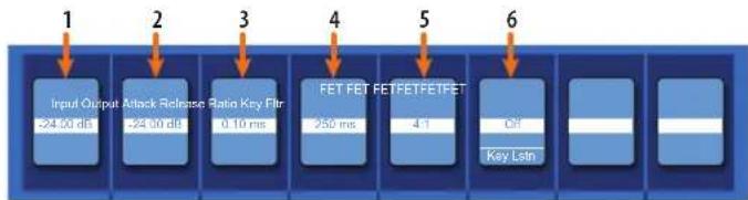 PRESONUS StudioLive 32SC - Commandes de Fat Channel contextuel - 1