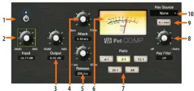 PRESONUS StudioLive 32SC - Écrans de vue d'ensemble du Class-A FET Compressor - 1
