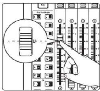 PRESONUS StudioLive 32SC - Emploi du Solo in Place (SIP) pour configurer un mixage - 5