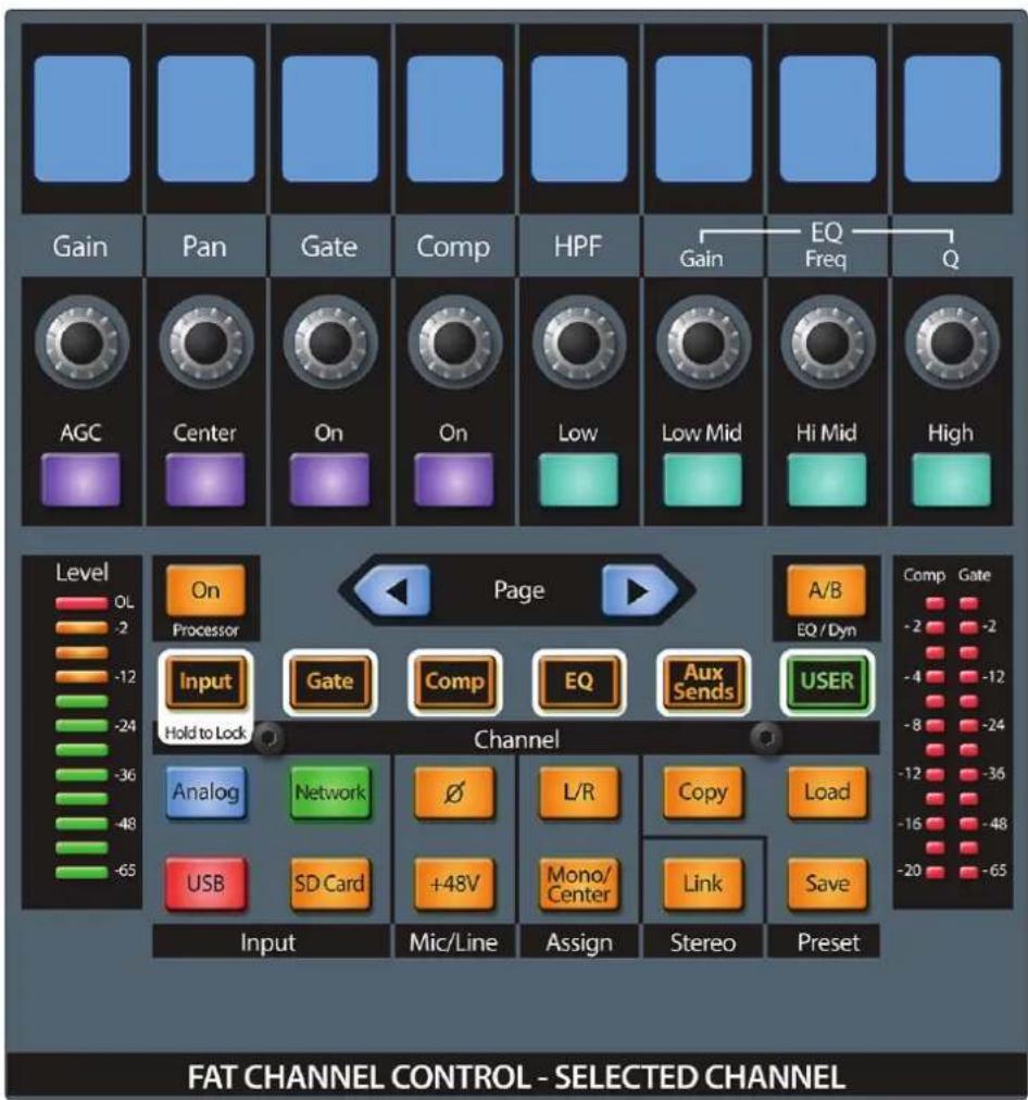 PRESONUS StudioLive 32SC - Touches Select et Fat Channel - 2