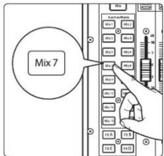 PRESONUS StudioLive 32SC - Emploi de processeurs d'effets externe - 6