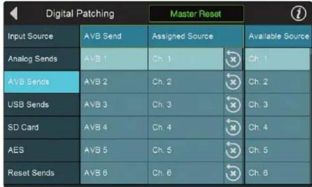 PRESONUS StudioLive 32SC - Digital Patching: AVB Sends - 1