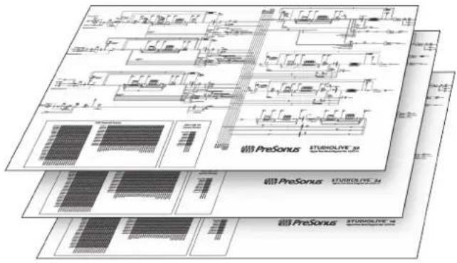 PRESONUS StudioLive 32SC - Schémas synoptiques - 1