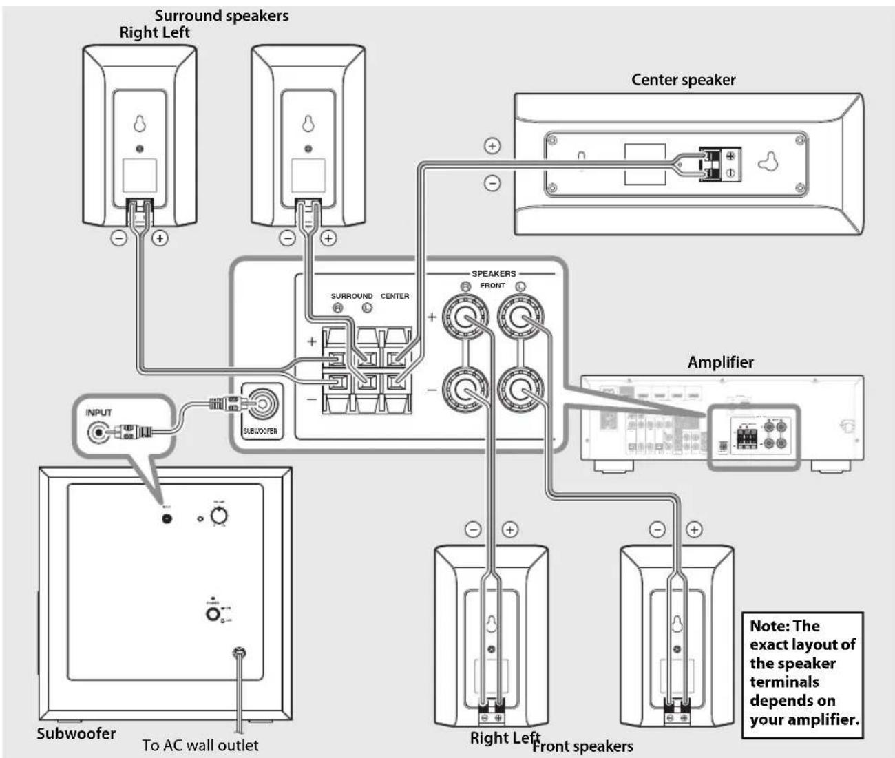 YAMAHA NSP41 - Connection diagram - 1