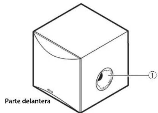 YAMAHA NSP41 - Utilizar el subwoofer - 1