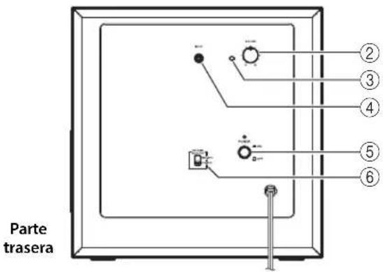 YAMAHA NSP41 - Utilizar el subwoofer - 2