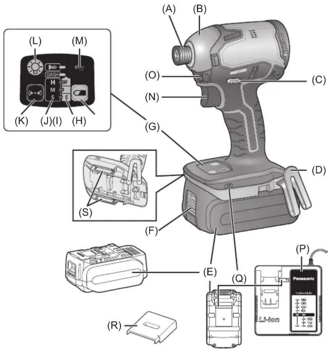 PANASONIC EY76A1 - 1