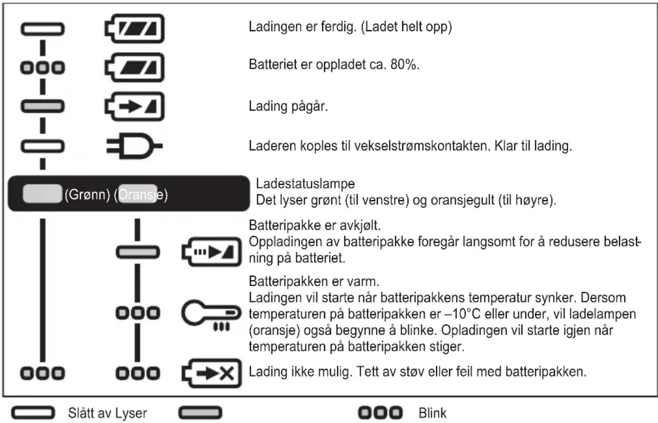 PANASONIC EY76A1 - MERK: - 1