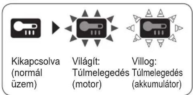 PANASONIC EY76A1 - Tulmelegedésre vonahtozó figyelmeztétés - 1
