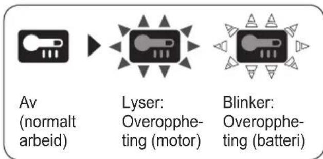 PANASONIC EY76A1 - Varsel om overopbehing - 1