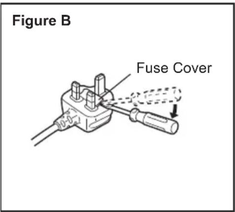 PANASONIC EY76A1 - How to replace the fuse - 2