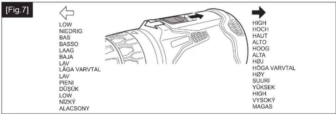 PANASONIC EY74A3 - 7