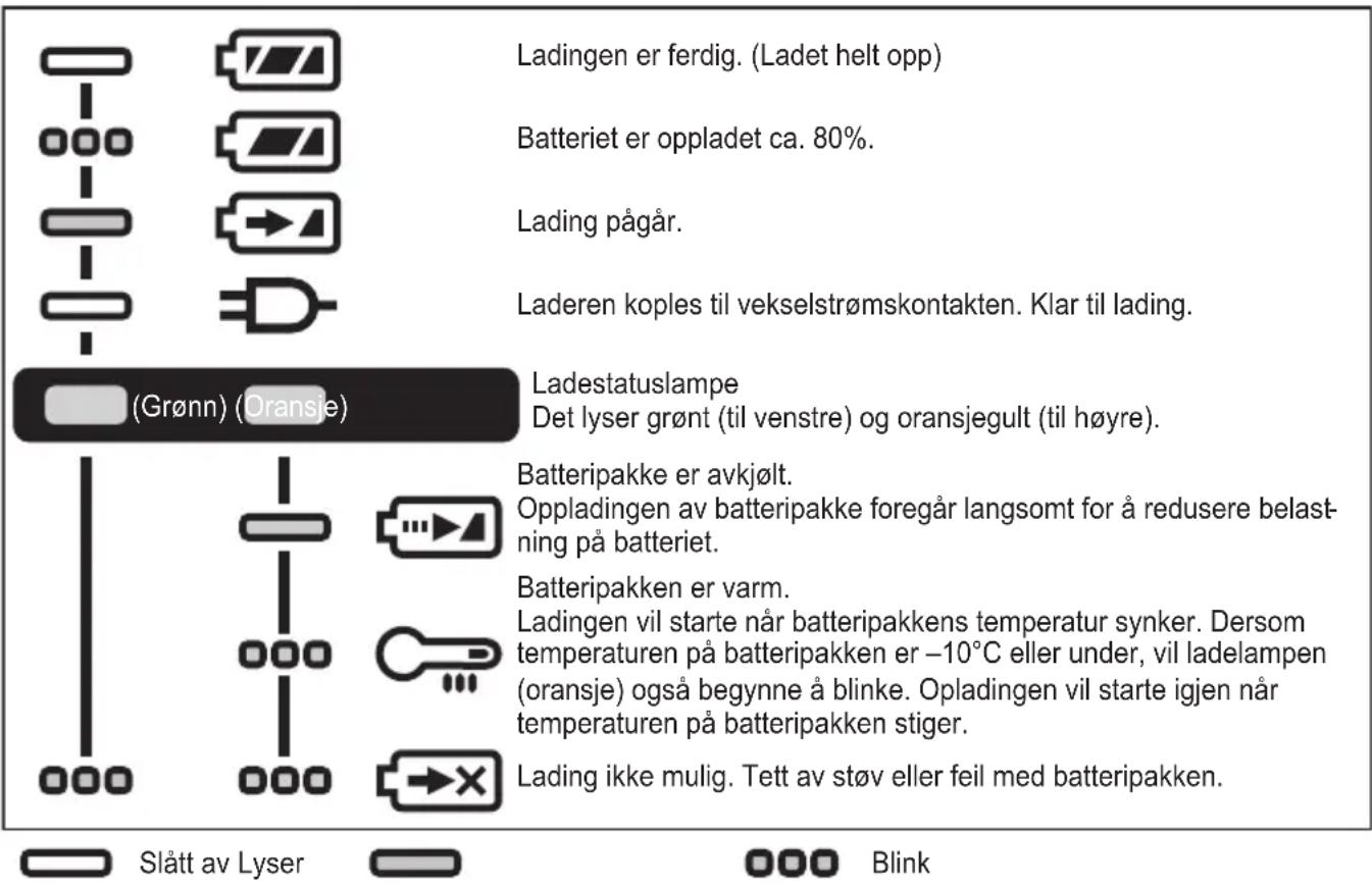 PANASONIC EY74A3 - LAMPEINDIKATORER - 1