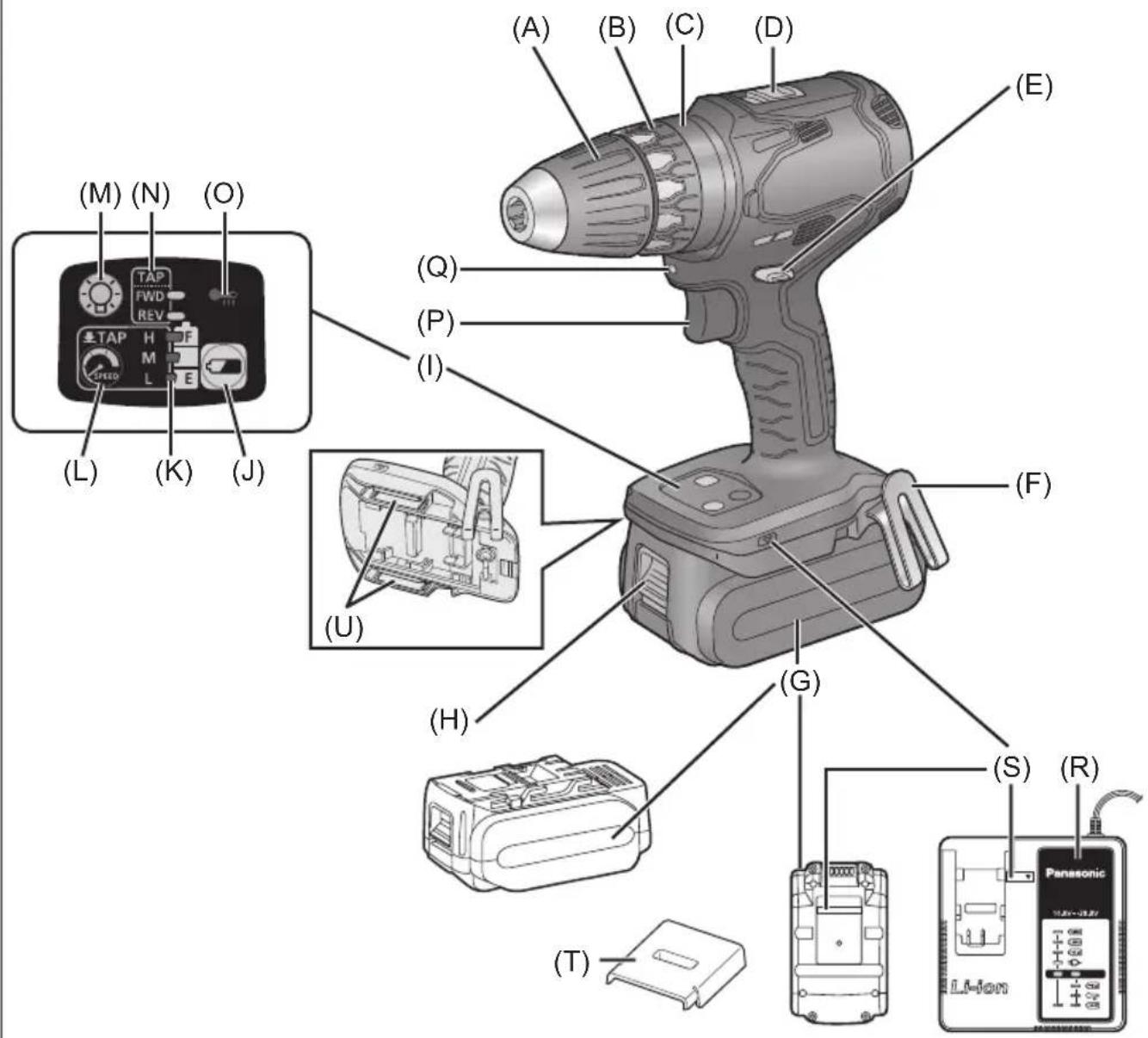 PANASONIC EY74A3 - FUNKTIONSBESKRIVNING FUNKSJONSBESKRIVELSE TOIMINTAKUVAUS İŞLEVSEL AÇIKLAMA OPIS DZIAŁANIA FUNKČNÍ POPIS MÜKÖDÉSI LEÍRÁS - 1