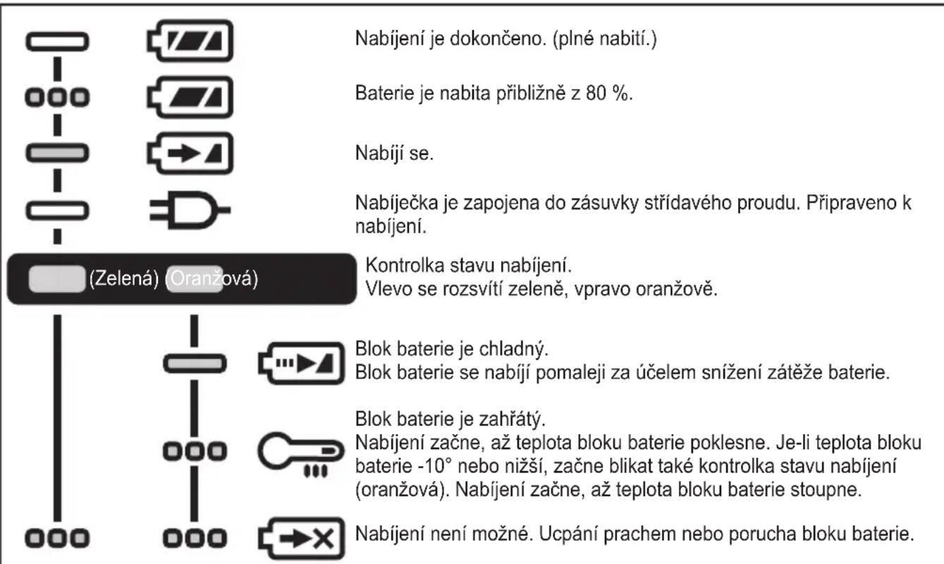 PANASONIC EY74A3 - UKAZATELE - 1