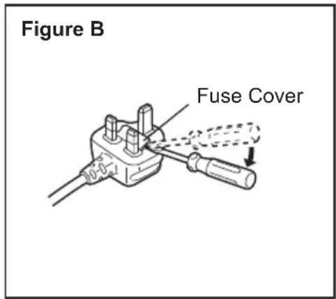 PANASONIC EY74A3 - How to replace the fuse - 2