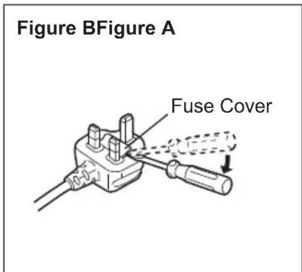 PANASONIC EY37C4 - How to replace the fuse - 2