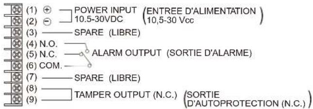 OPTEX SL350QN - 2-3 BORNE - 2