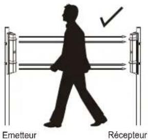 OPTEX SL350QN - 1-2 PRECAUTIONS - 6
