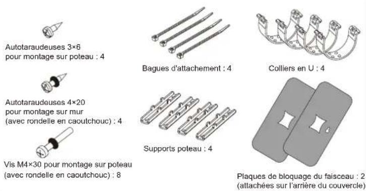 OPTEX SL350QN - 1-3 IDENTIFICATION DES PIECES - 3