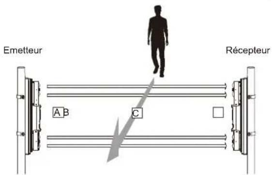 OPTEX SL350QN - Remarque>> - 1