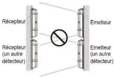 OPTEX SL350QN - 1-2 PRECAUTIONS - 5