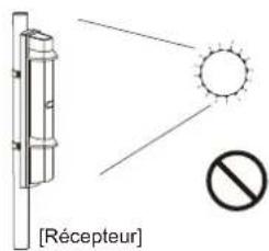 OPTEX SL350QN - 1-2 PRECAUTIONS - 4