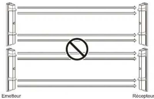 OPTEX SL350QN - 1 Set - 2